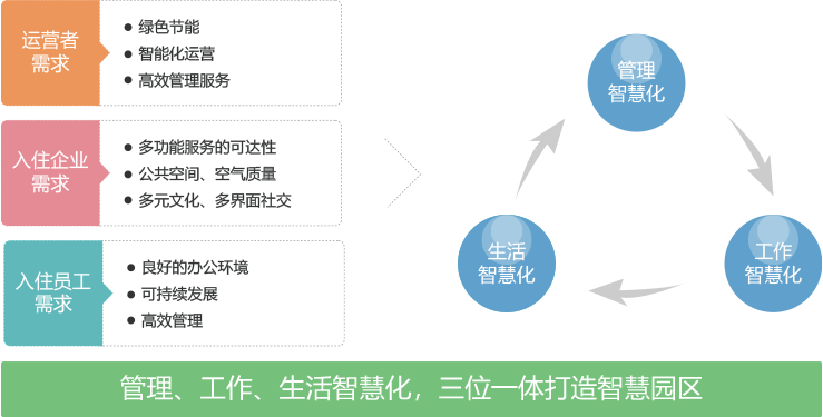 广东赫奕信息科技有限公司 广东赫奕 赫奕