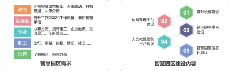 广东赫奕信息科技有限公司 广东赫奕 赫奕