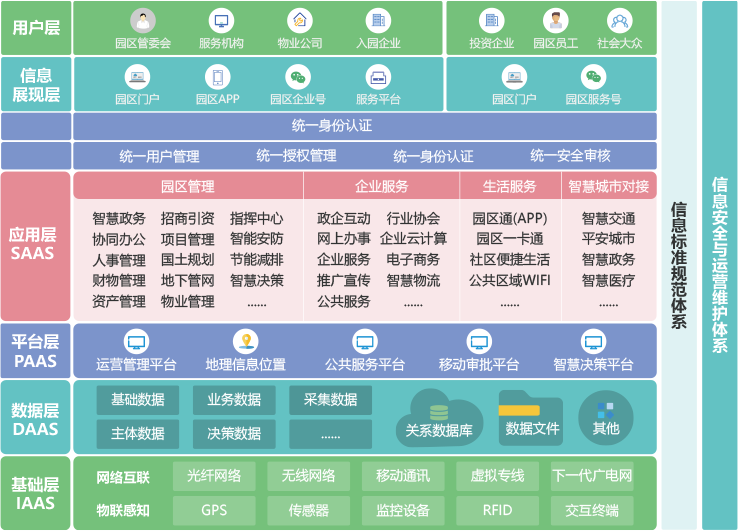 广东赫奕信息科技有限公司 广东赫奕 赫奕