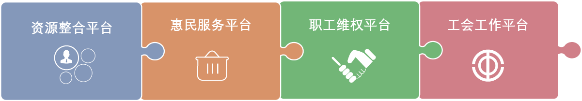 广东赫奕信息科技有限公司 广东赫奕 赫奕