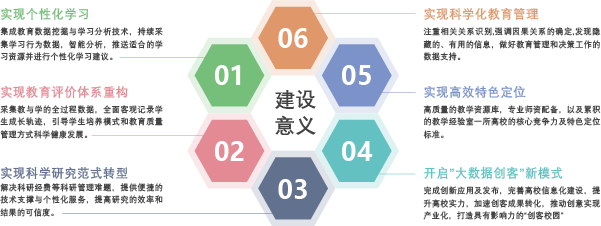 广东赫奕信息科技有限公司 广东赫奕 赫奕