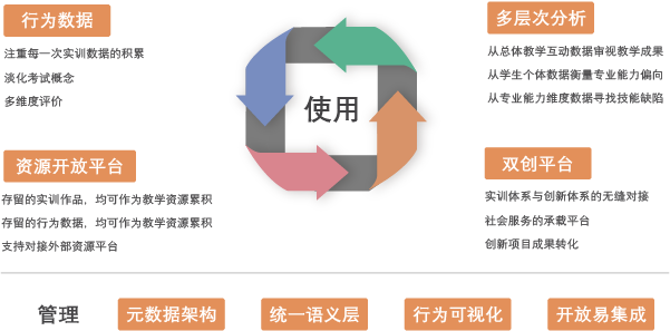 广东赫奕信息科技有限公司 广东赫奕 赫奕